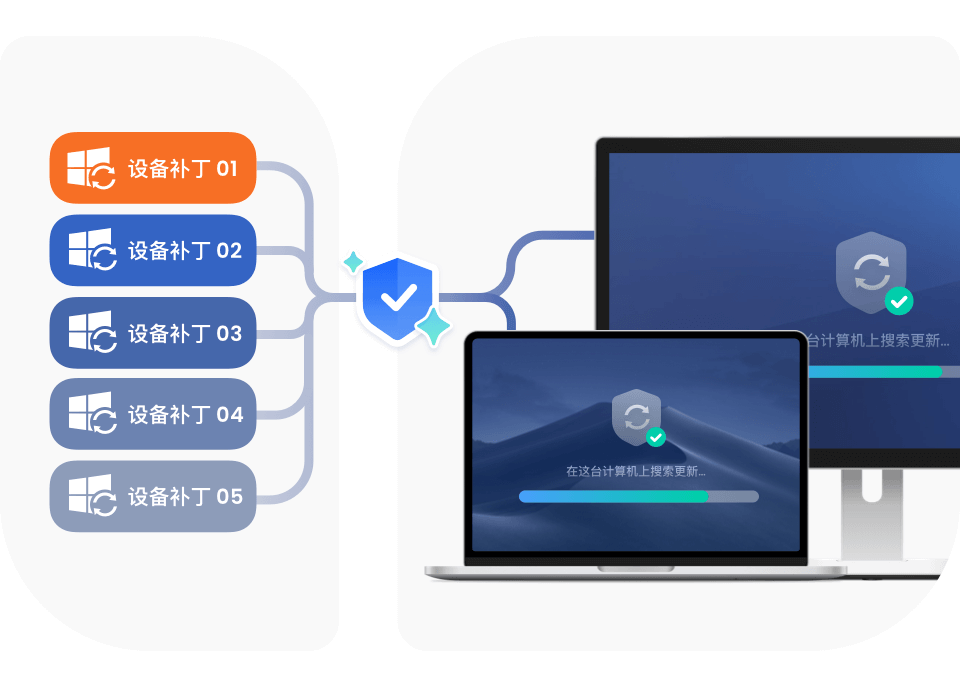 确保合规性，使用 AirDroid Business Windows 补丁管理解决方案