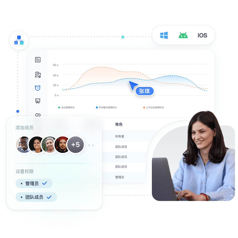 远程监控和管理